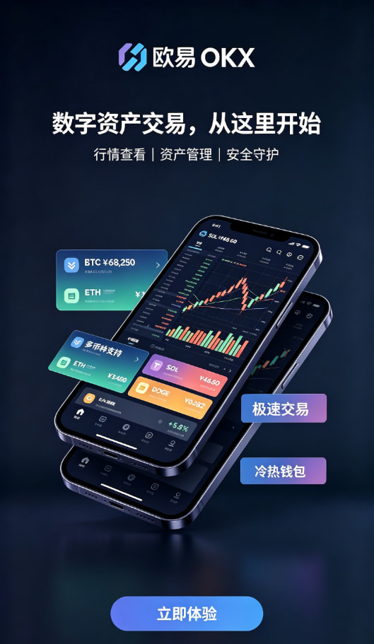 欧交易所app官方撮合速度